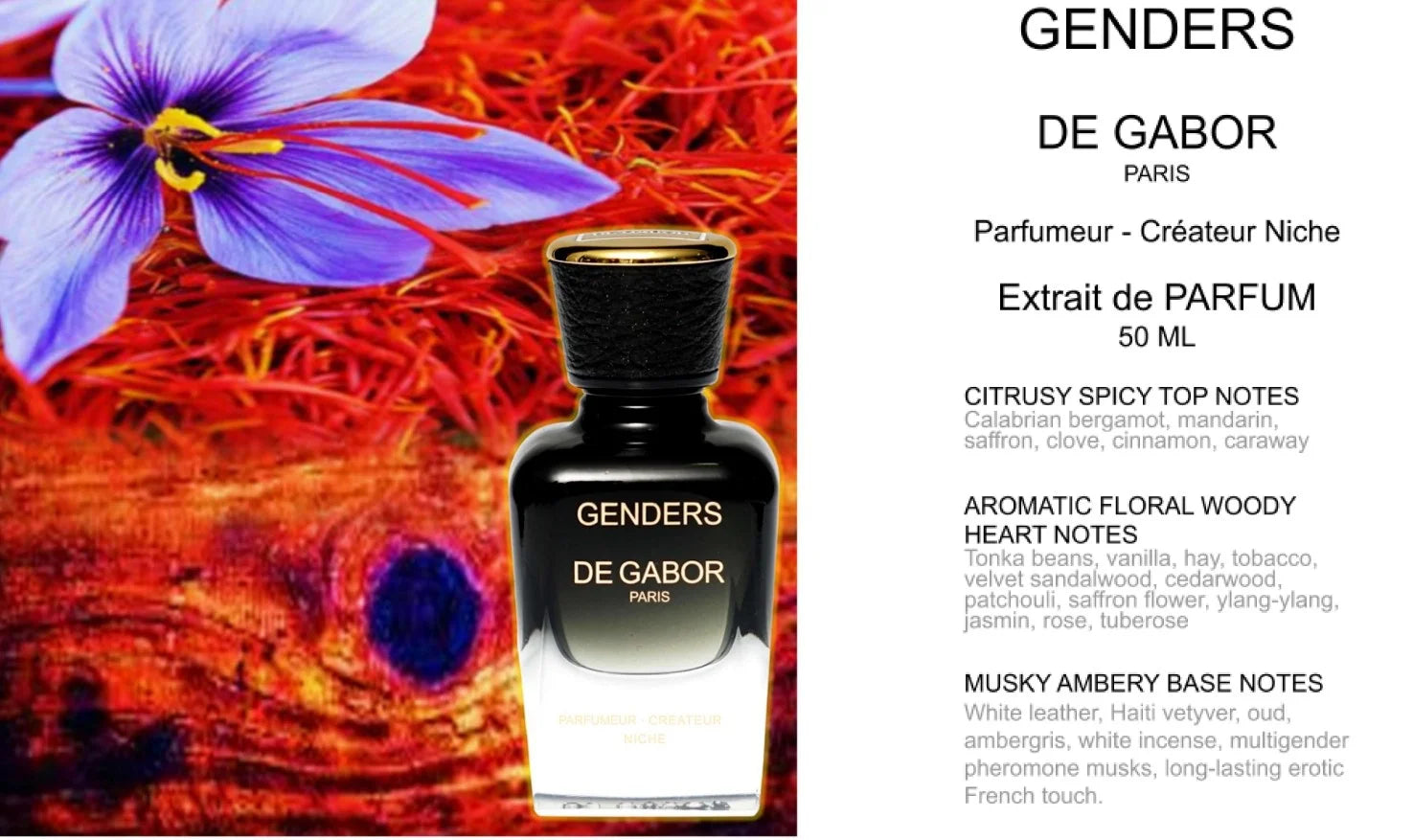 Parfums de Gabor GENDERS extrait de parfum - F Vault